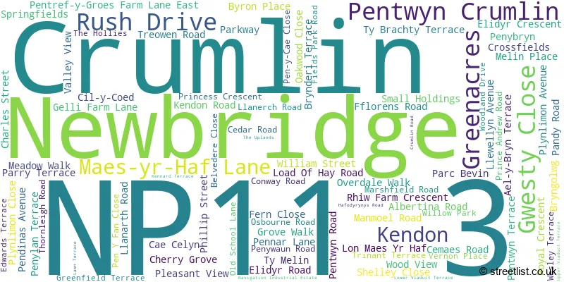 A word cloud for the NP11 3 postcode
